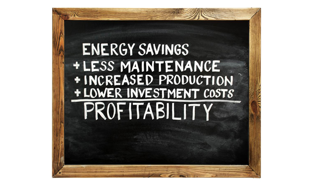 The profitability formula 640x360px