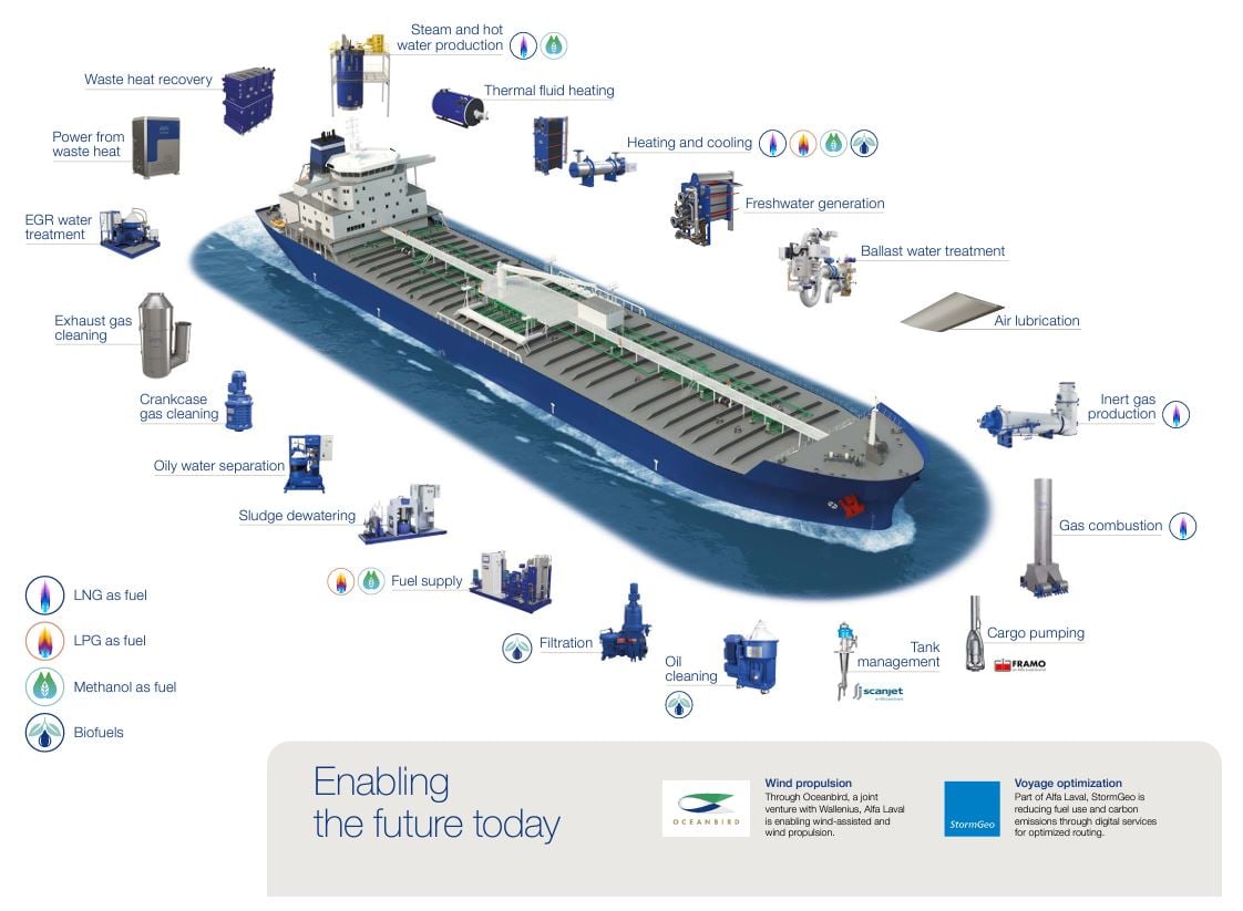 APM 2024 New ad